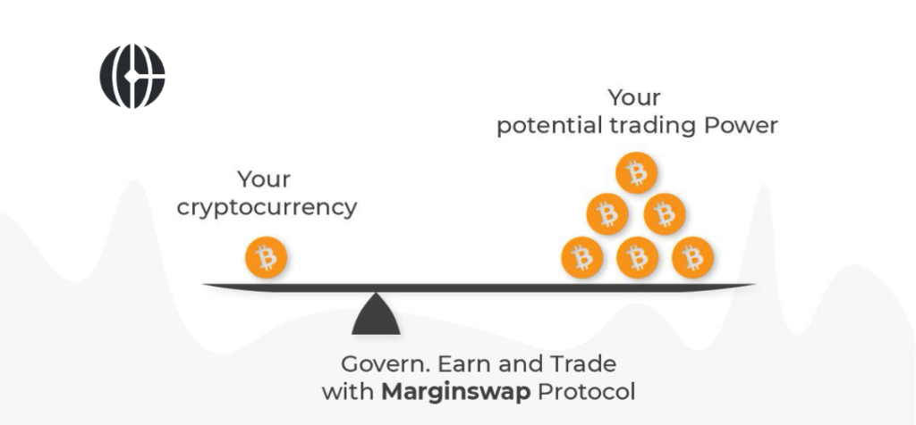 Marginswap Becoming the Preferred Choice For French Traders