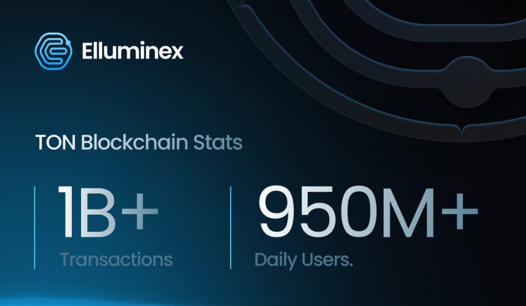 Elluminex