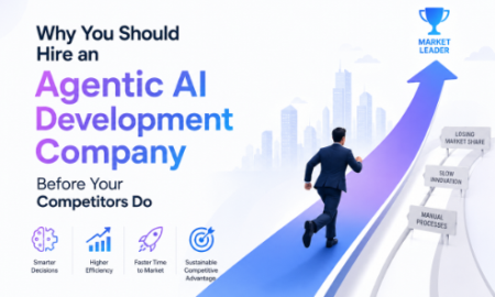 AI Development Company