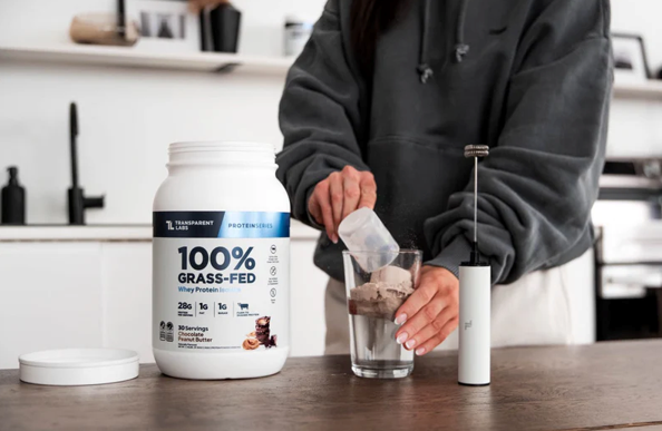 Labs Products