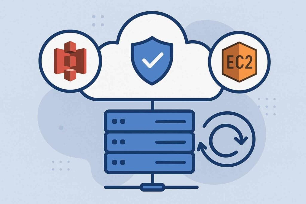 Enterprise Backup