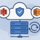 Enterprise Backup