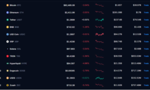 Trading Platform