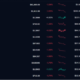 Trading Platform