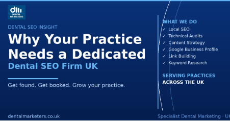 Dental SEO