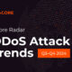 Gcore Radar report reveals 56% year-on-year increase in DDoS attacks
