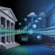 Banking Systems