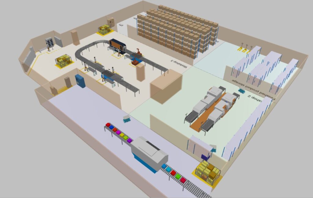 Factory Layout for Productivity