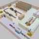 Factory Layout for Productivity