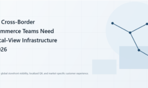 Cross-Border E-Commerce Teams