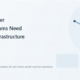 Cross-Border E-Commerce Teams