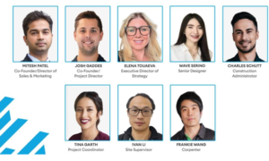 Australia’s Dental