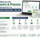 Nadra Card