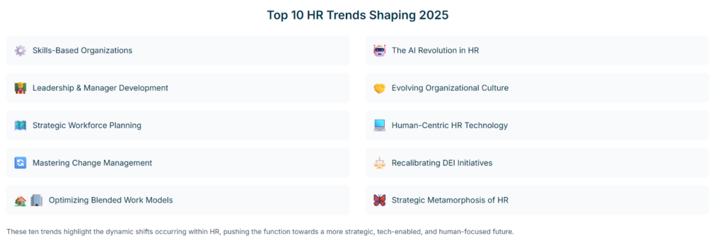 People, Purpose, and the AI Paradox: A Conversation with HR Visionary Victor Artmanis