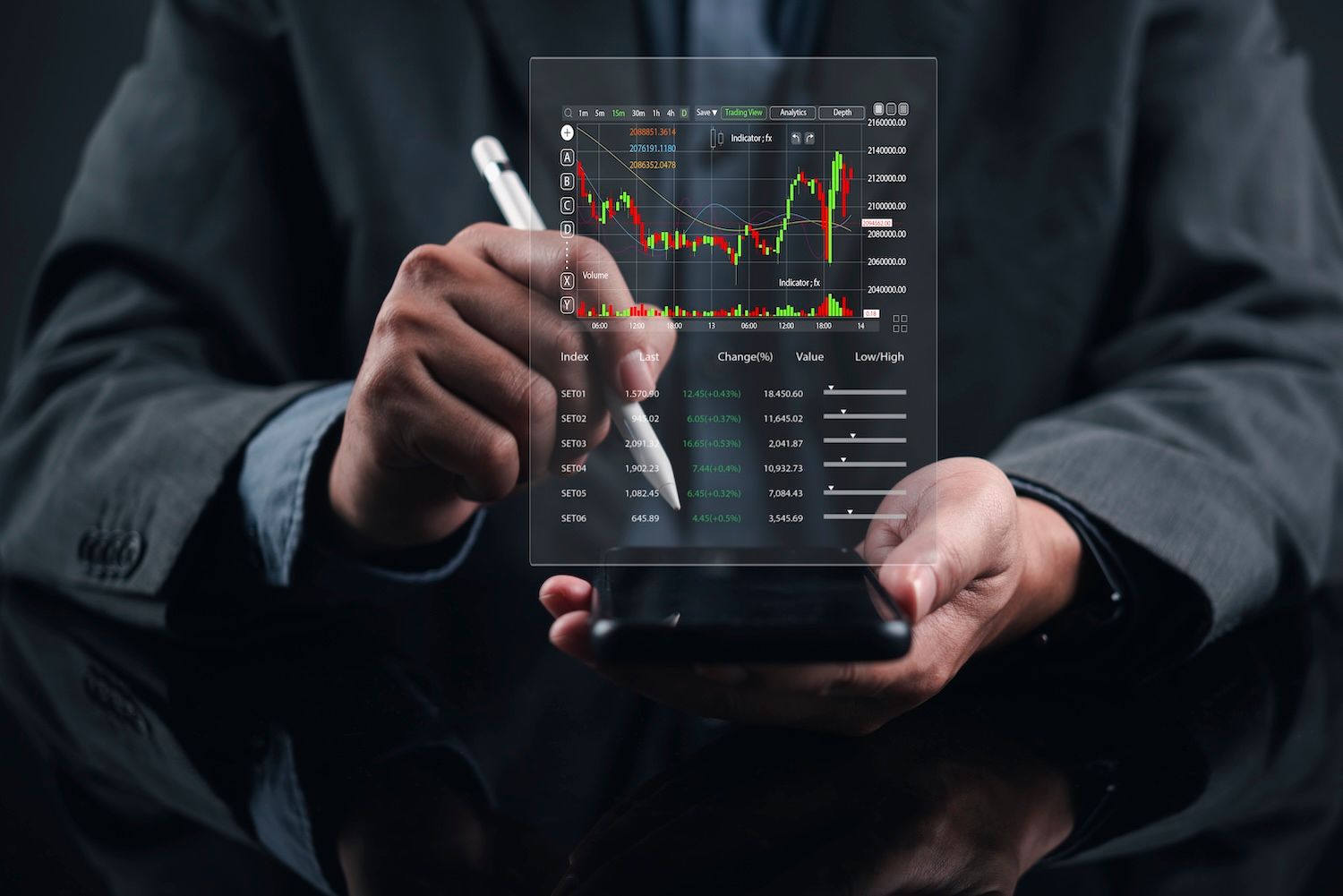 Trade Nasdaq
