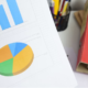 Marketing Budget