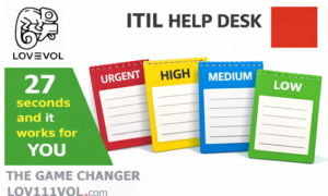 What Are ITIL Processes?