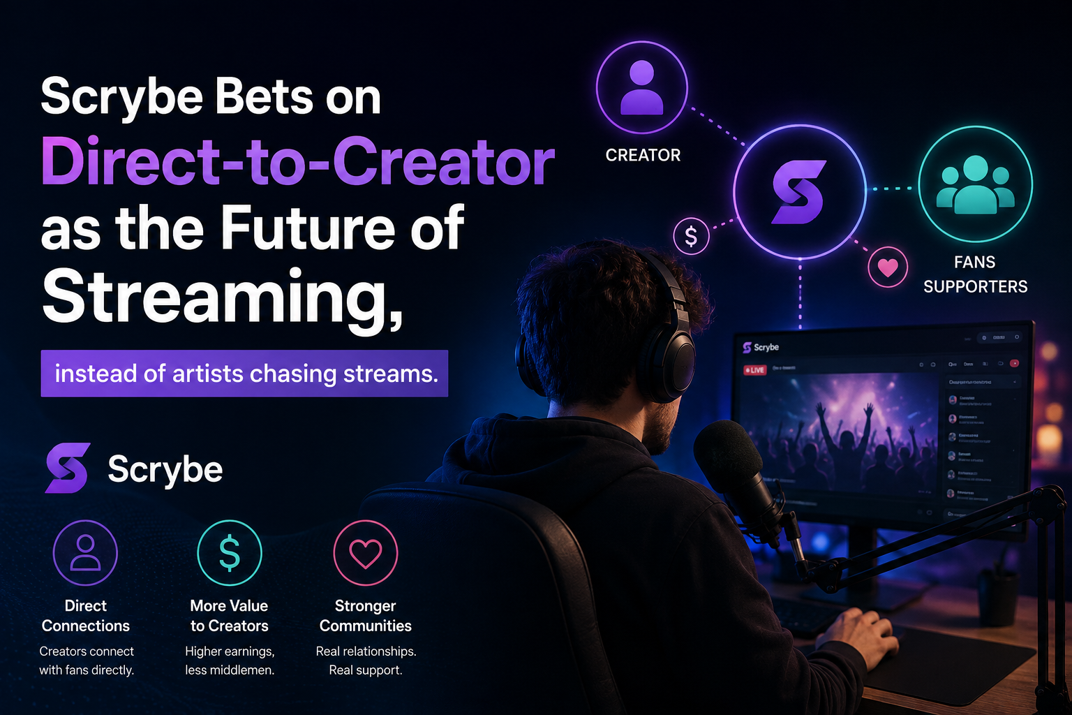 Scrybe Bets on Direct-to-Creator