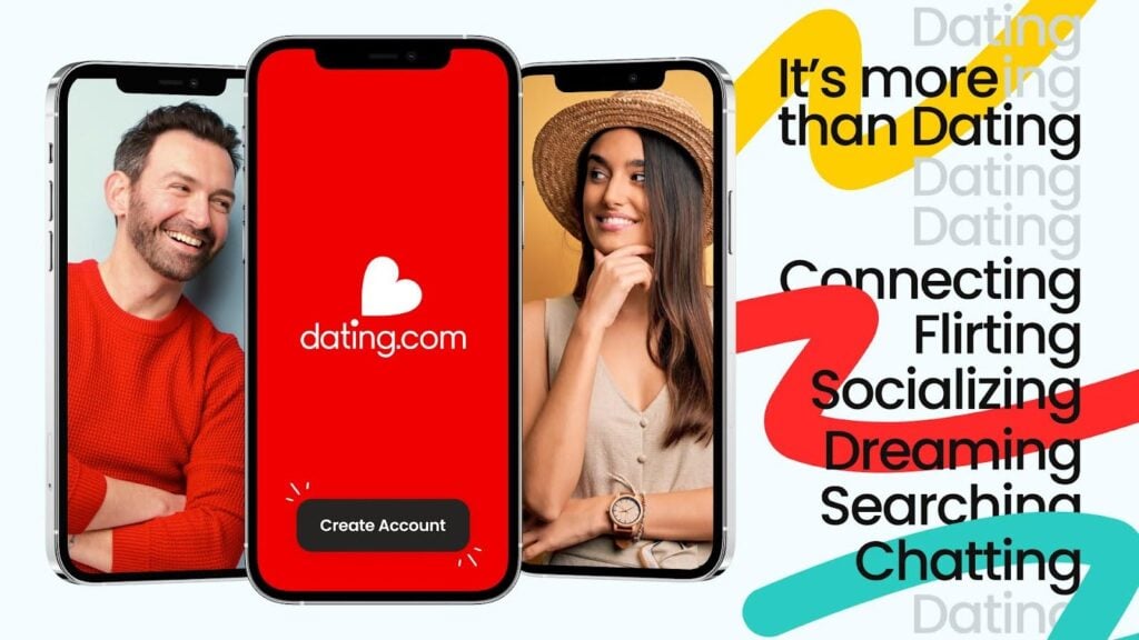How does Dating.com work for new users