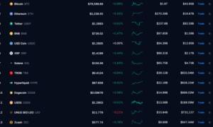 AI Trading Platform