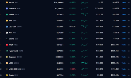 AI Trading Platform