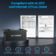 Lithium Batteries