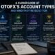 OTOFX's Account