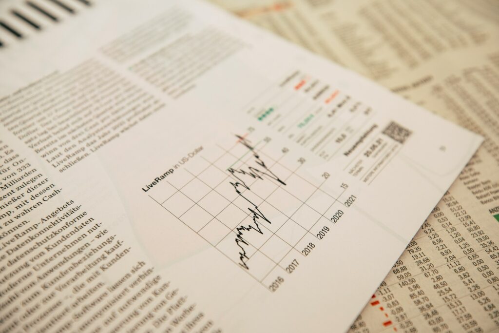 B2B market analysis