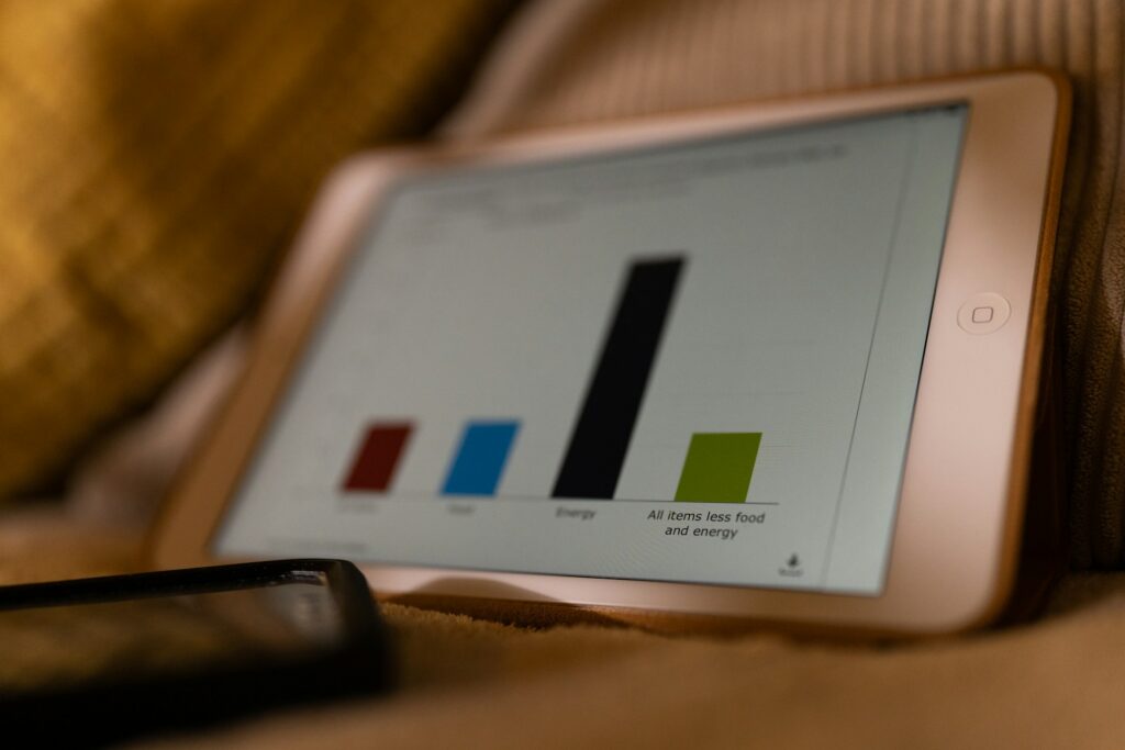 PowerPoint Charts