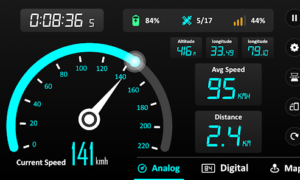 Speedometer Online