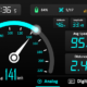 Speedometer Online