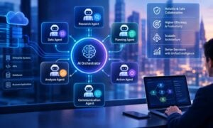 AI Agent Orchestration