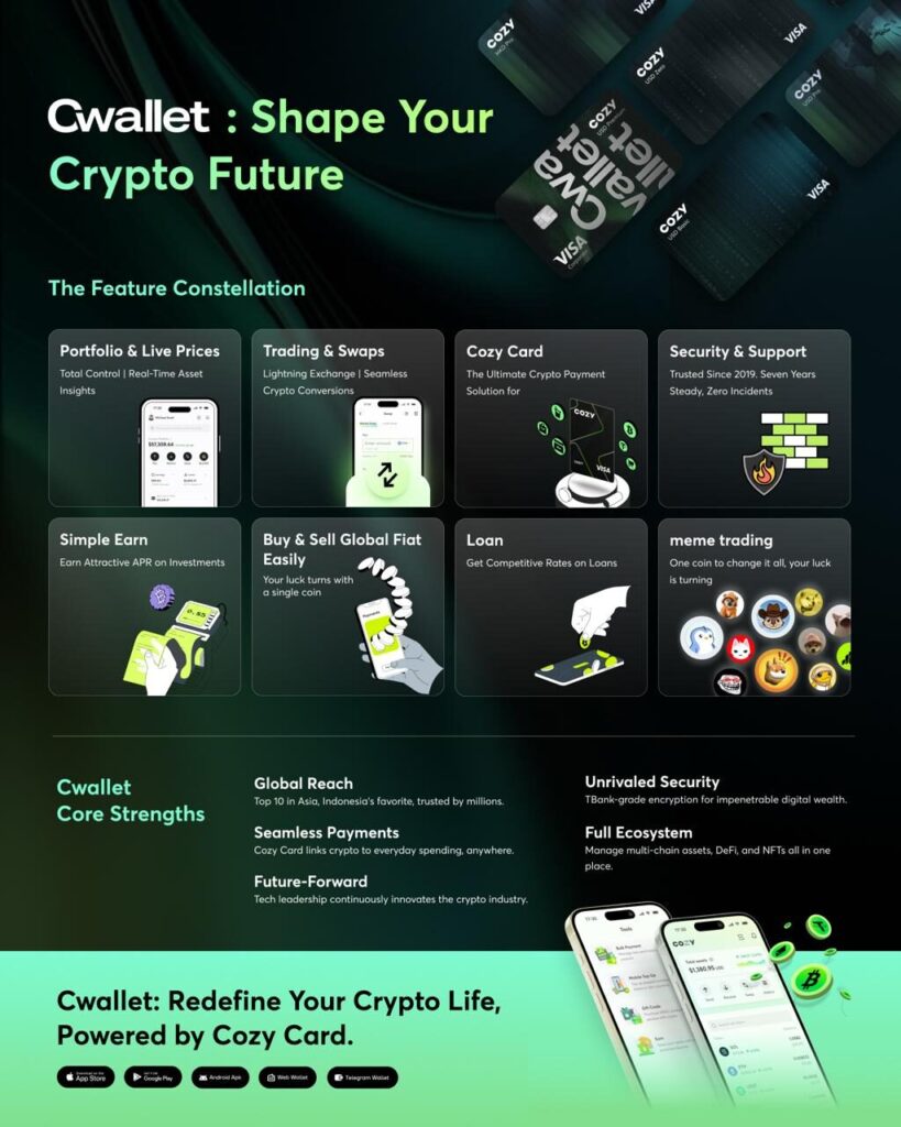 Cryptocurrency 