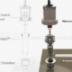 Barbell Horn® Design