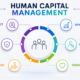 Human Capital Management