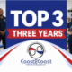 Coast2Coast First Aid Named a Top