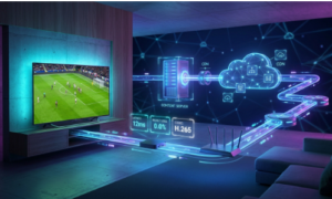 4K Streaming Reliability Equation