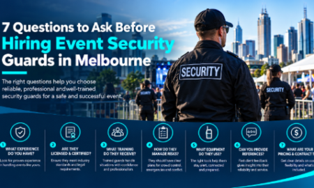 7 Questions to Ask Before Hirin