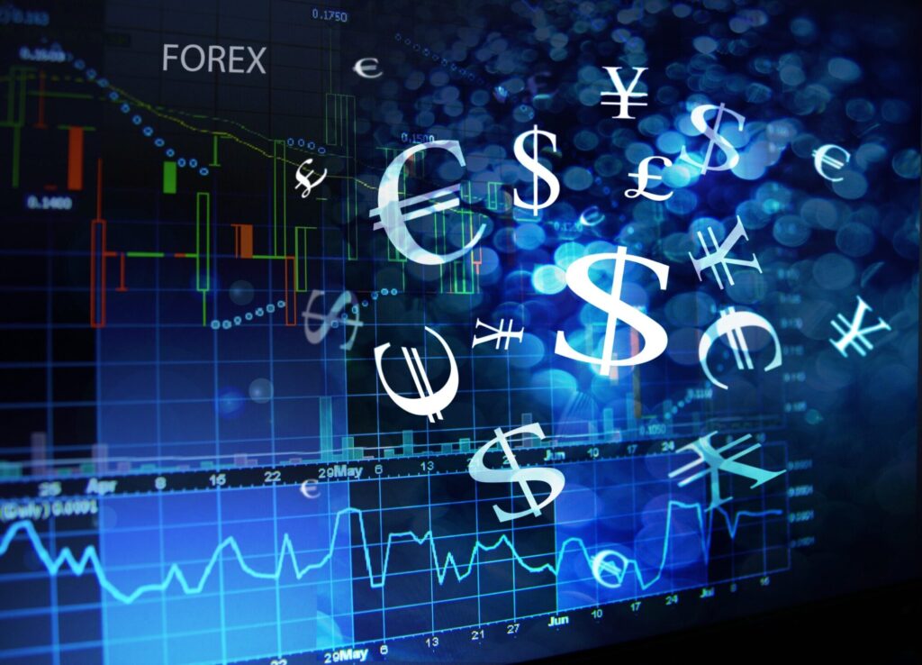 Forex Market