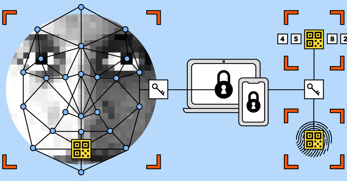 Passkeys Explained for Business Leaders: