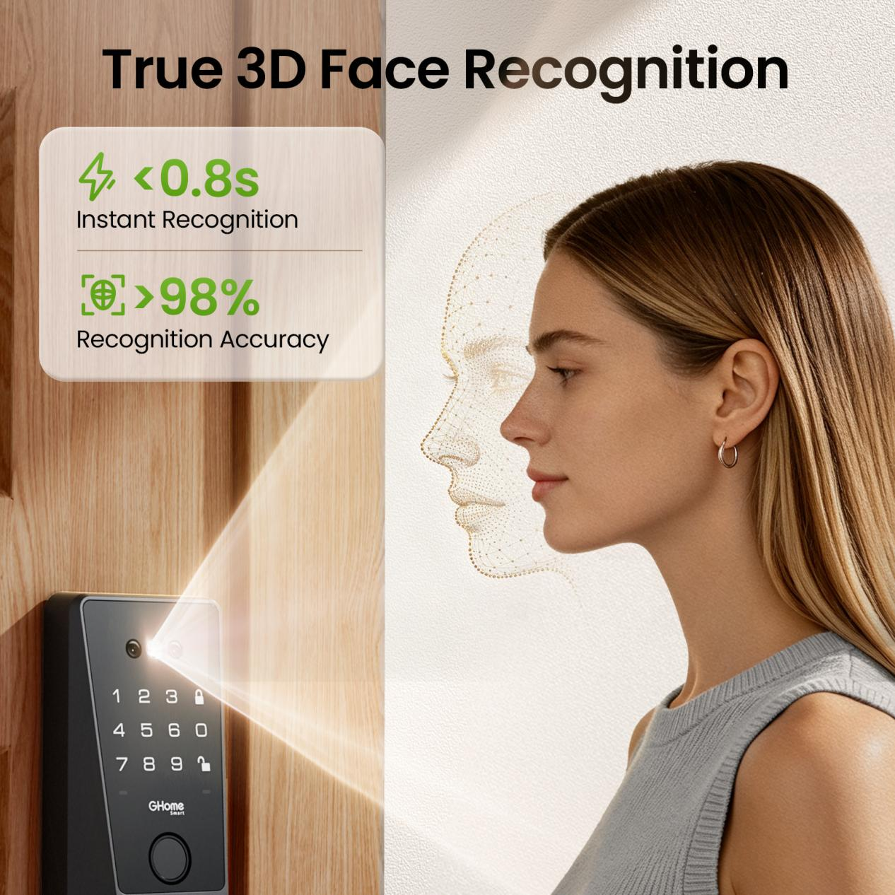 Face Recognition