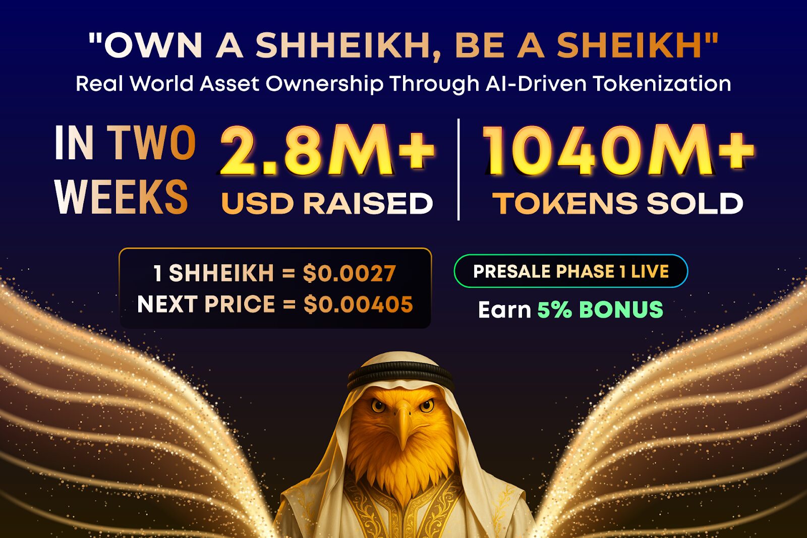 SHHEIKH Token Soars 60% in two weeks: Over $2.8M raised. The Next BTC or SOL in the Making?