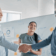 When Should a Business Consider B2B Appointment Setting Services?