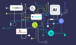 Lean AI Image Workflow for Ecommerce and Content Teams