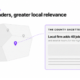 PR Services