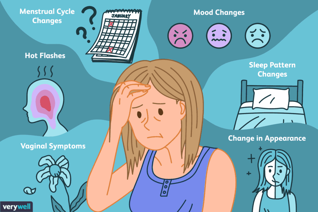 Menopause