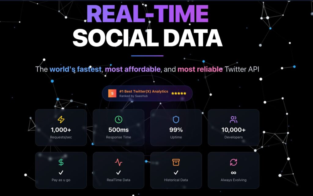Meet twitterapi.io – The Game-Changing Twitter API Built for Speed, Scale, and Savings