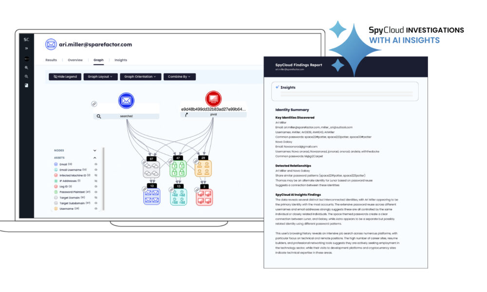 SpyCloud Enhances Investigations Solution with AI-Powered Insights