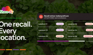 Share-ify Helps Restaurant Teams Handle