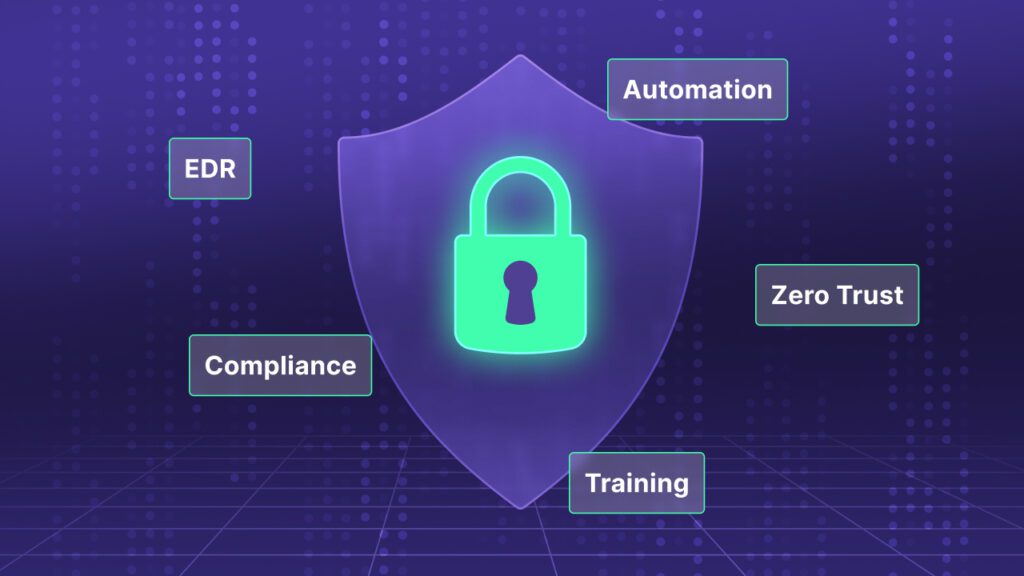 Cyber Threats